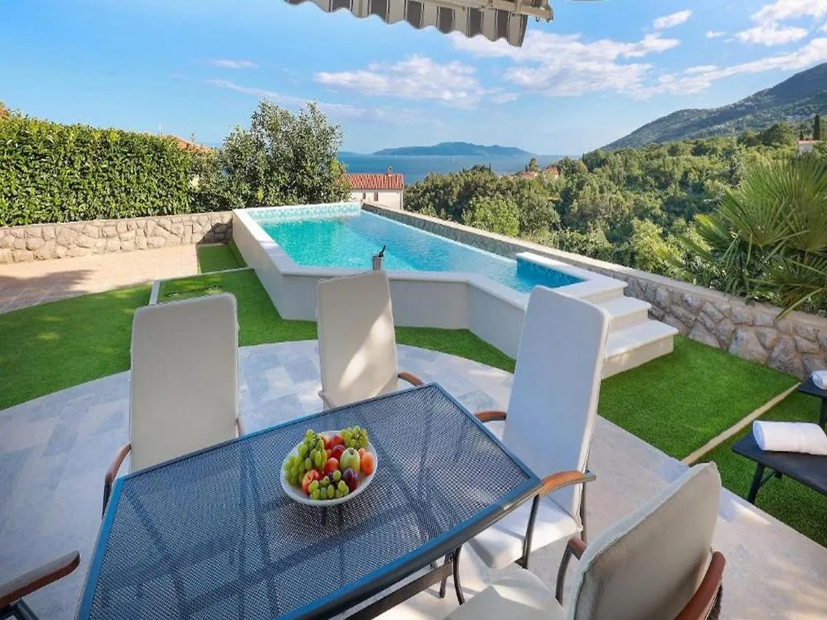 Villa Vita,Free Wifi,Nearby Sea أوباتيا